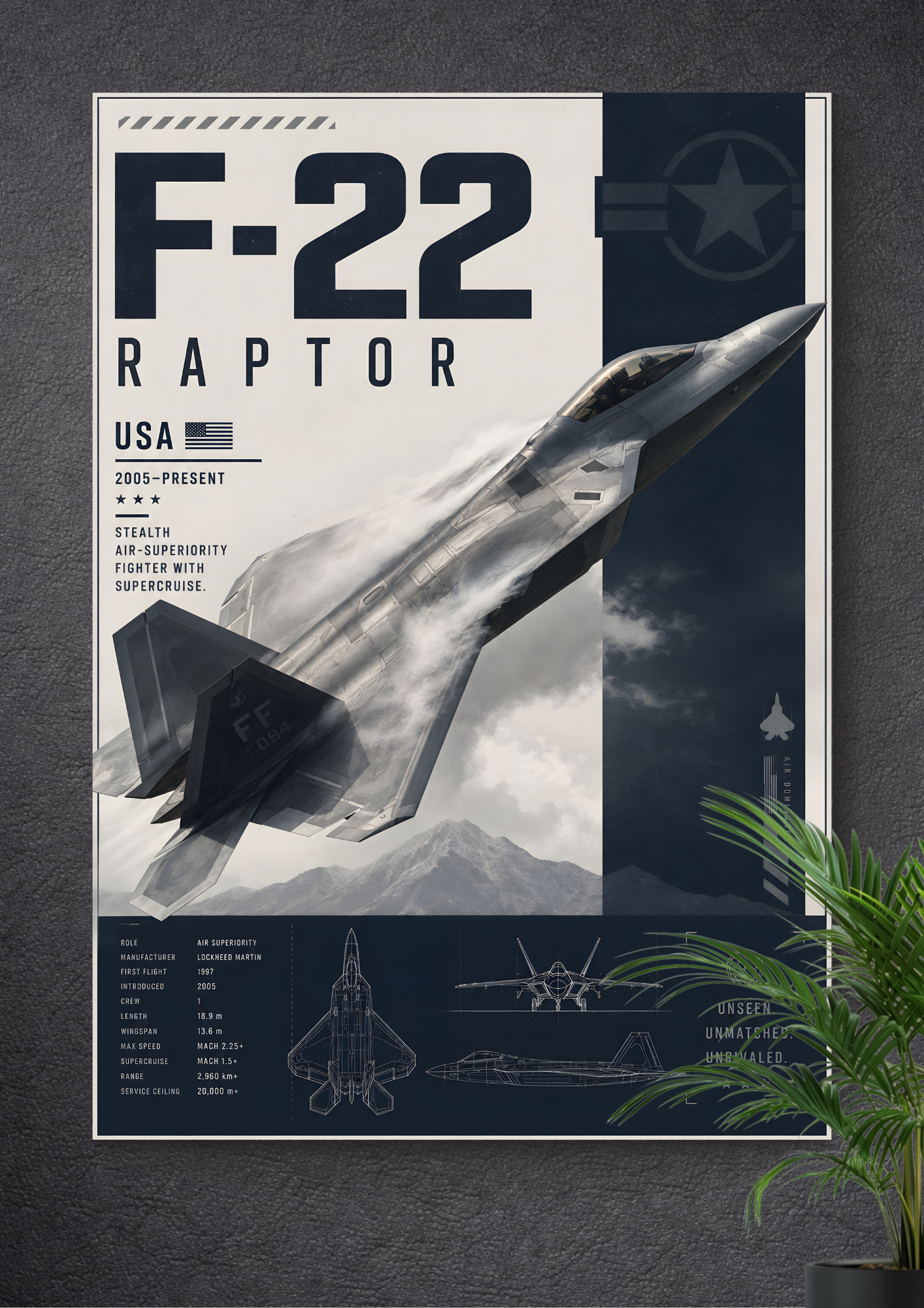 F-22 RAPTOR | RAPTOR | DOMINANCE | SUPREMACY