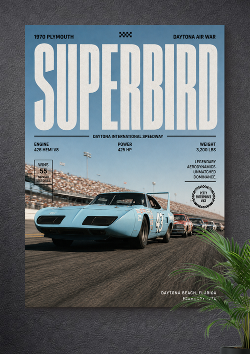 1970 PLYMOUTH SUPERBIRD: DAYTONA AIR WAR | NASCAR POSTER