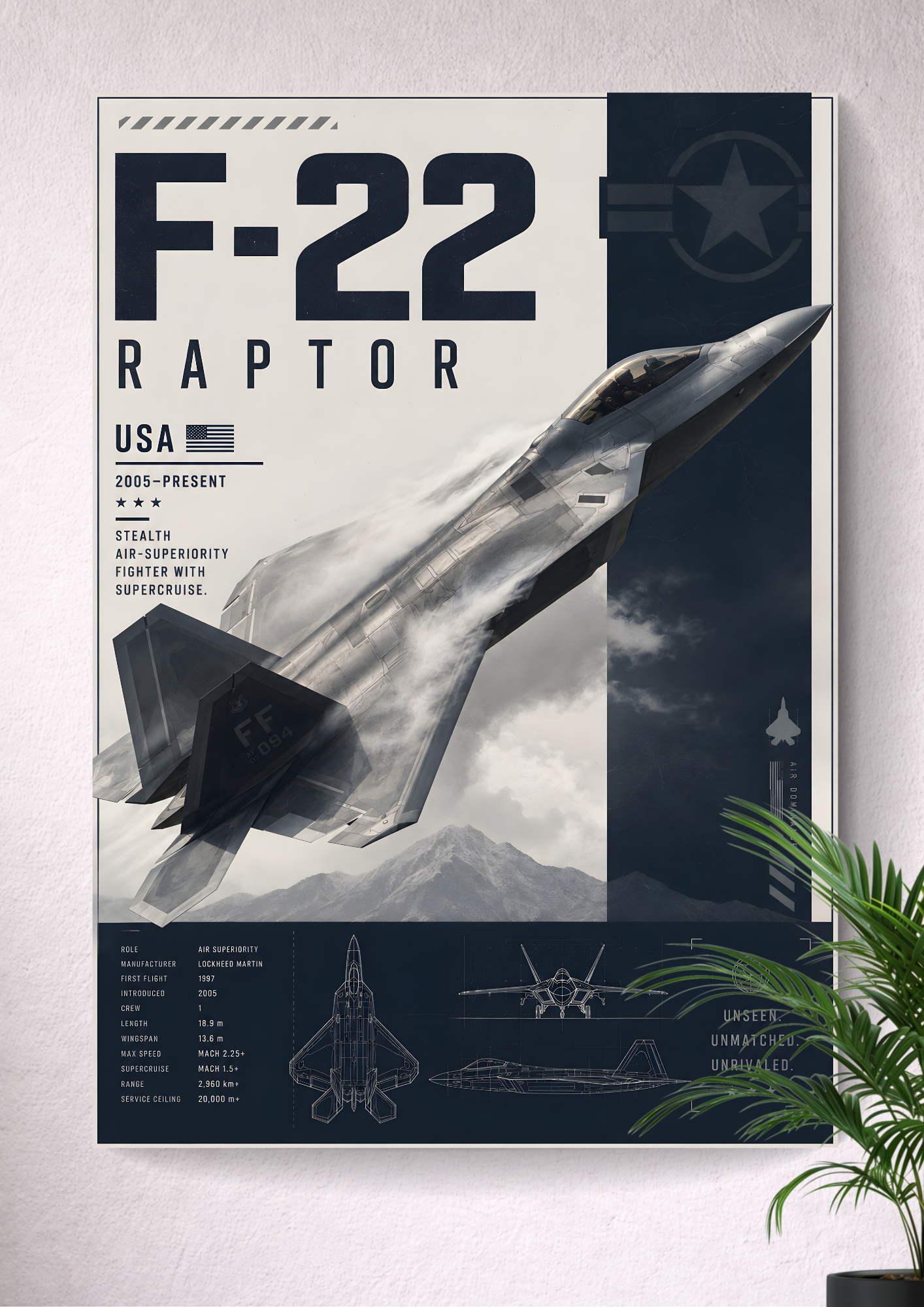 F-22 RAPTOR | RAPTOR | DOMINANCE | SUPREMACY