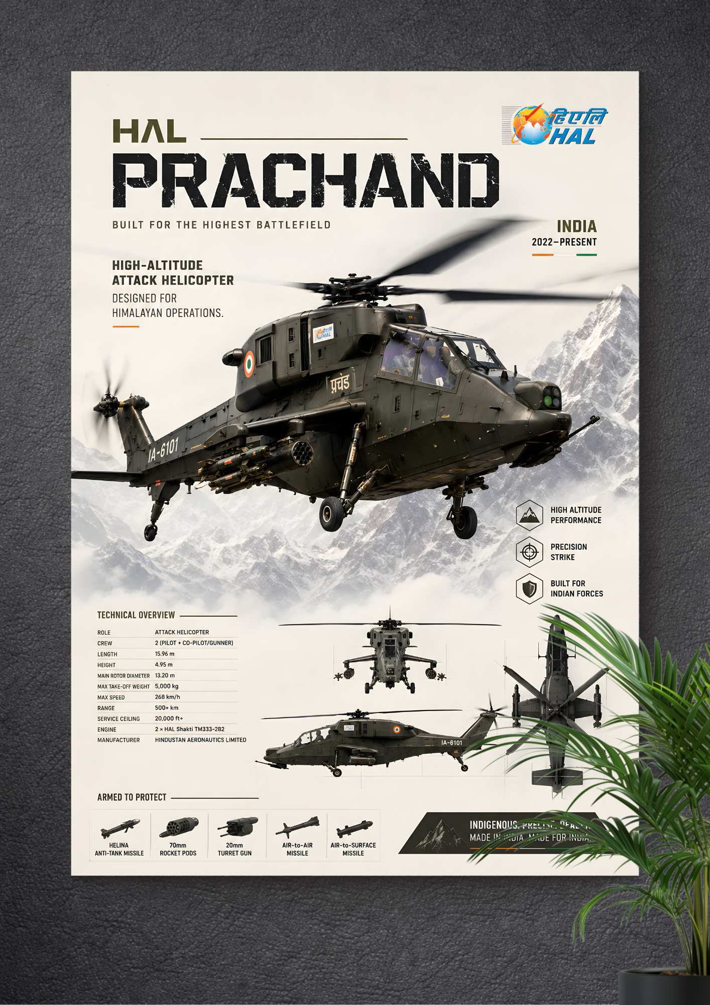 HAL PRACHAND | SHAURYA | VAJRA | WARRIOR
