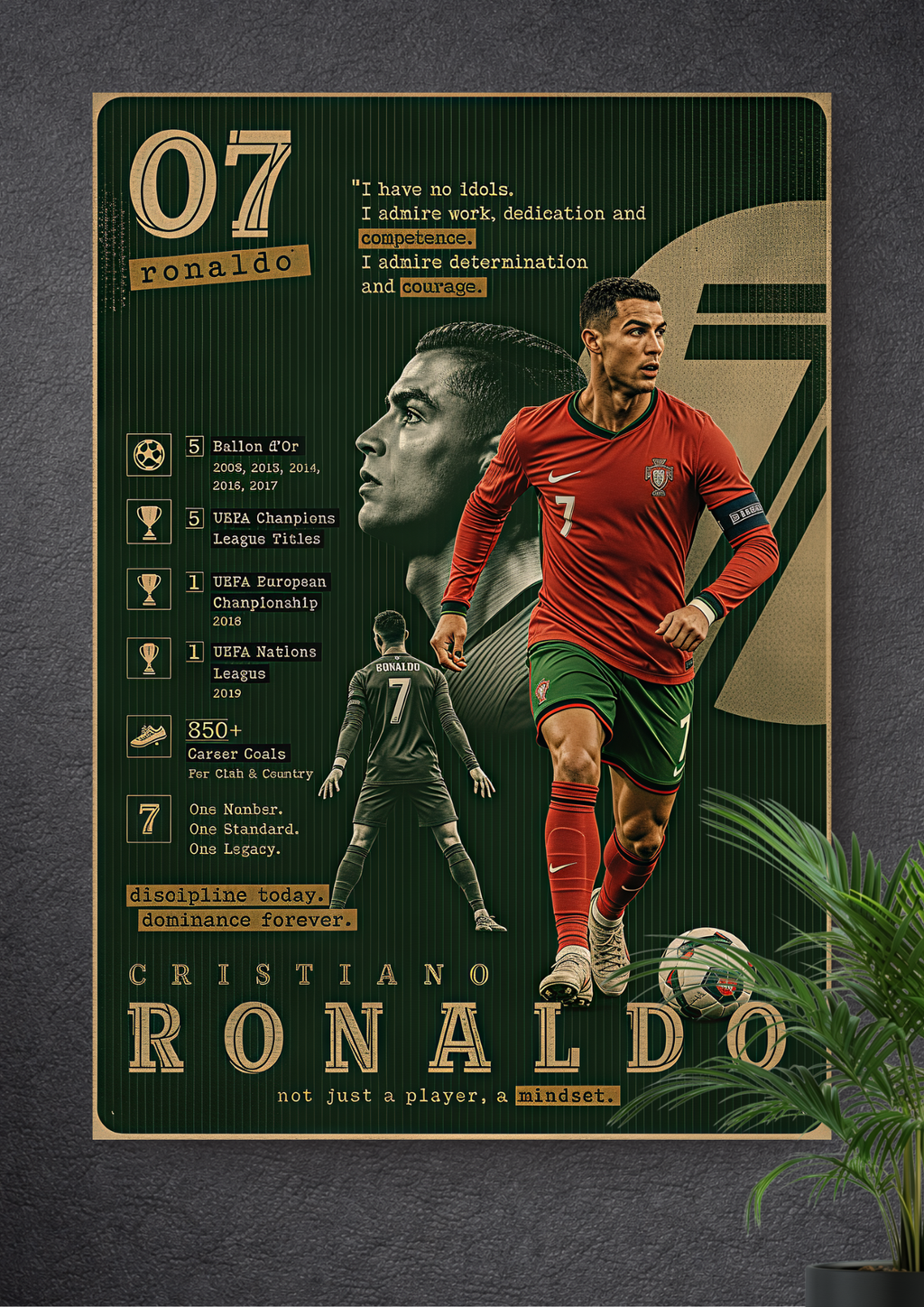 CRISTIANO RONALDO | JERSEY NUMBER: 7 | PORTUGUESE | THE LEGEND