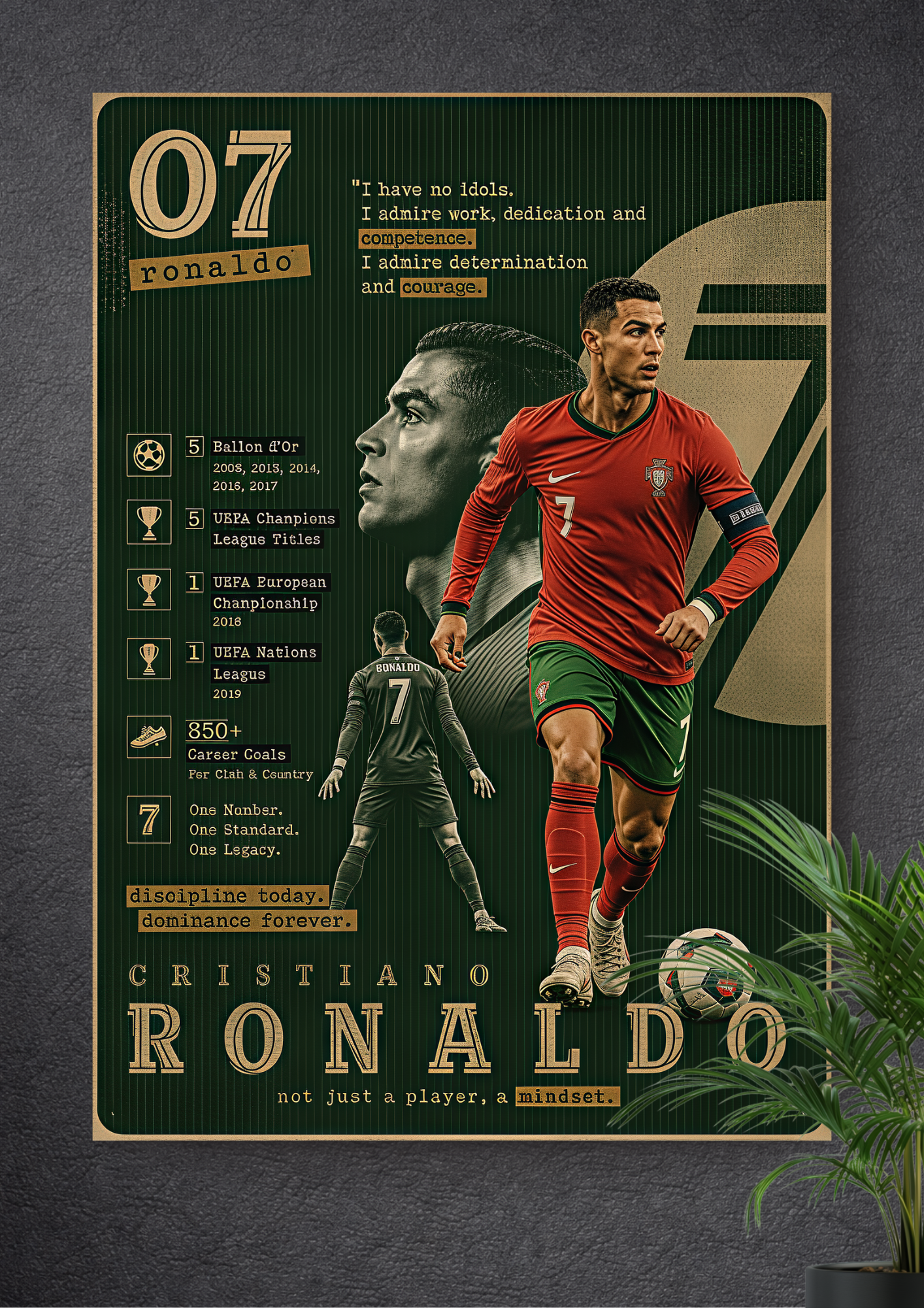 CRISTIANO RONALDO | JERSEY NUMBER: 7 | PORTUGUESE | THE LEGEND