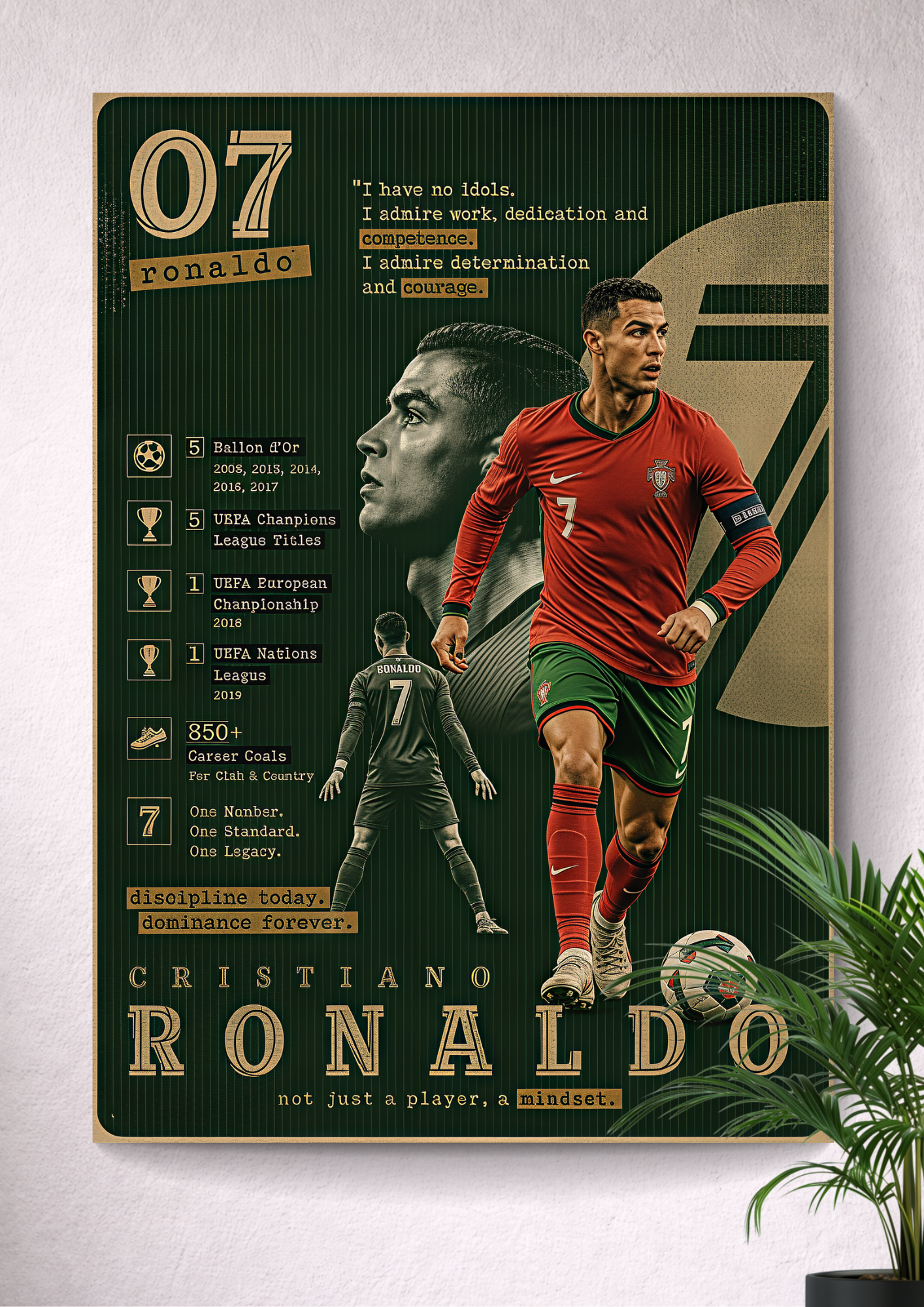 CRISTIANO RONALDO | JERSEY NUMBER: 7 | PORTUGUESE | THE LEGEND