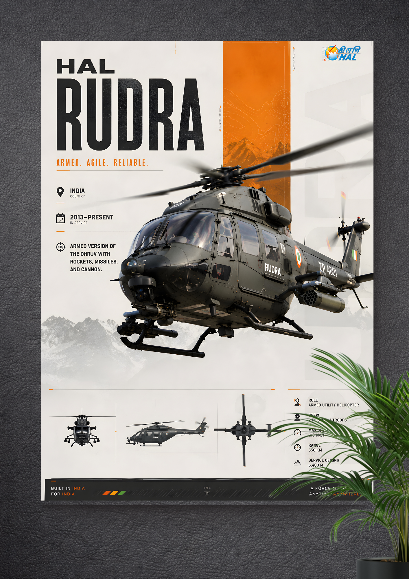 HAL RUDRA | RUDRA | VANGUARD | DOMINANCE