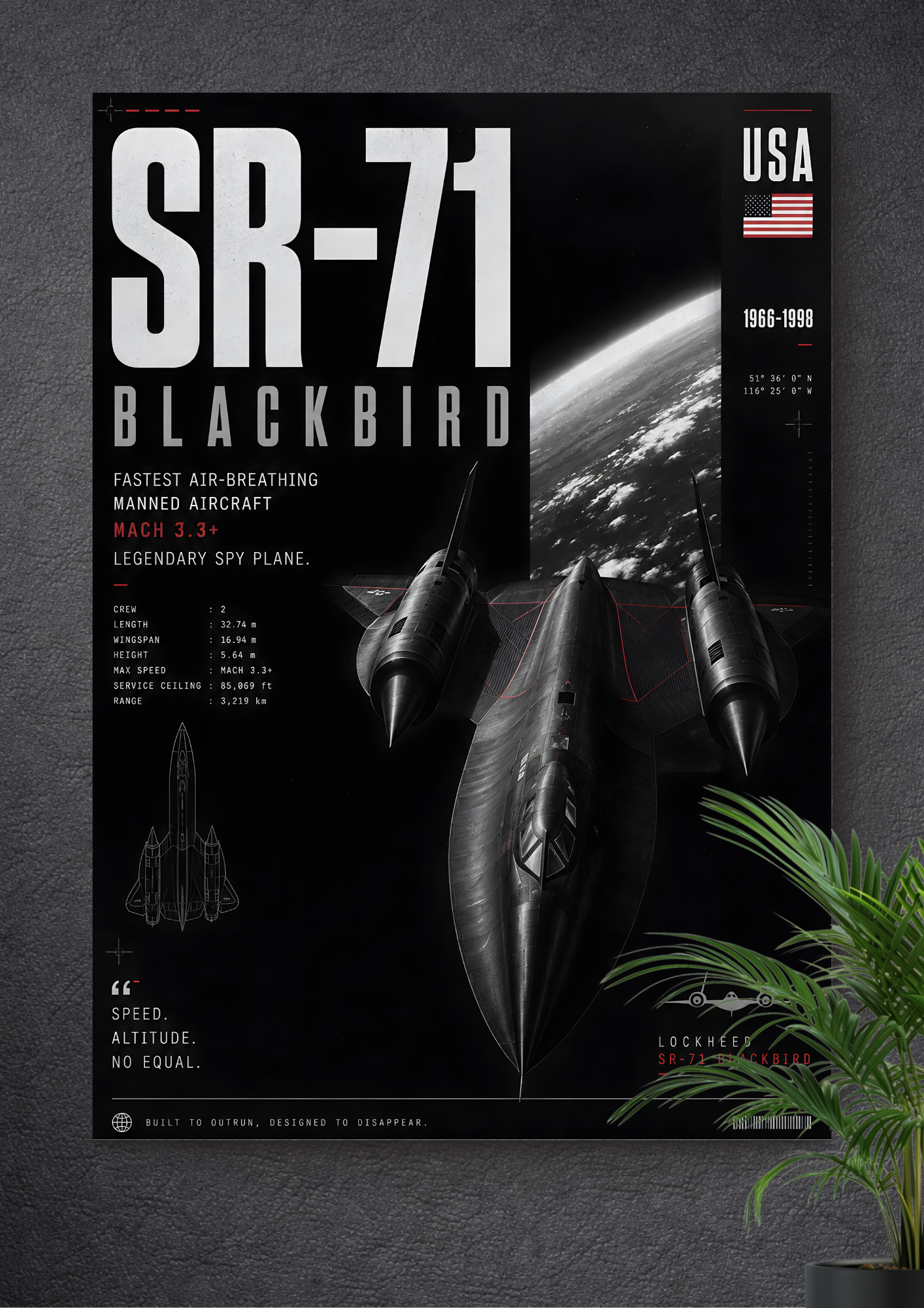 SR-71 BLACKBIRD | SHADOW | ECLIPSE | RAVEN