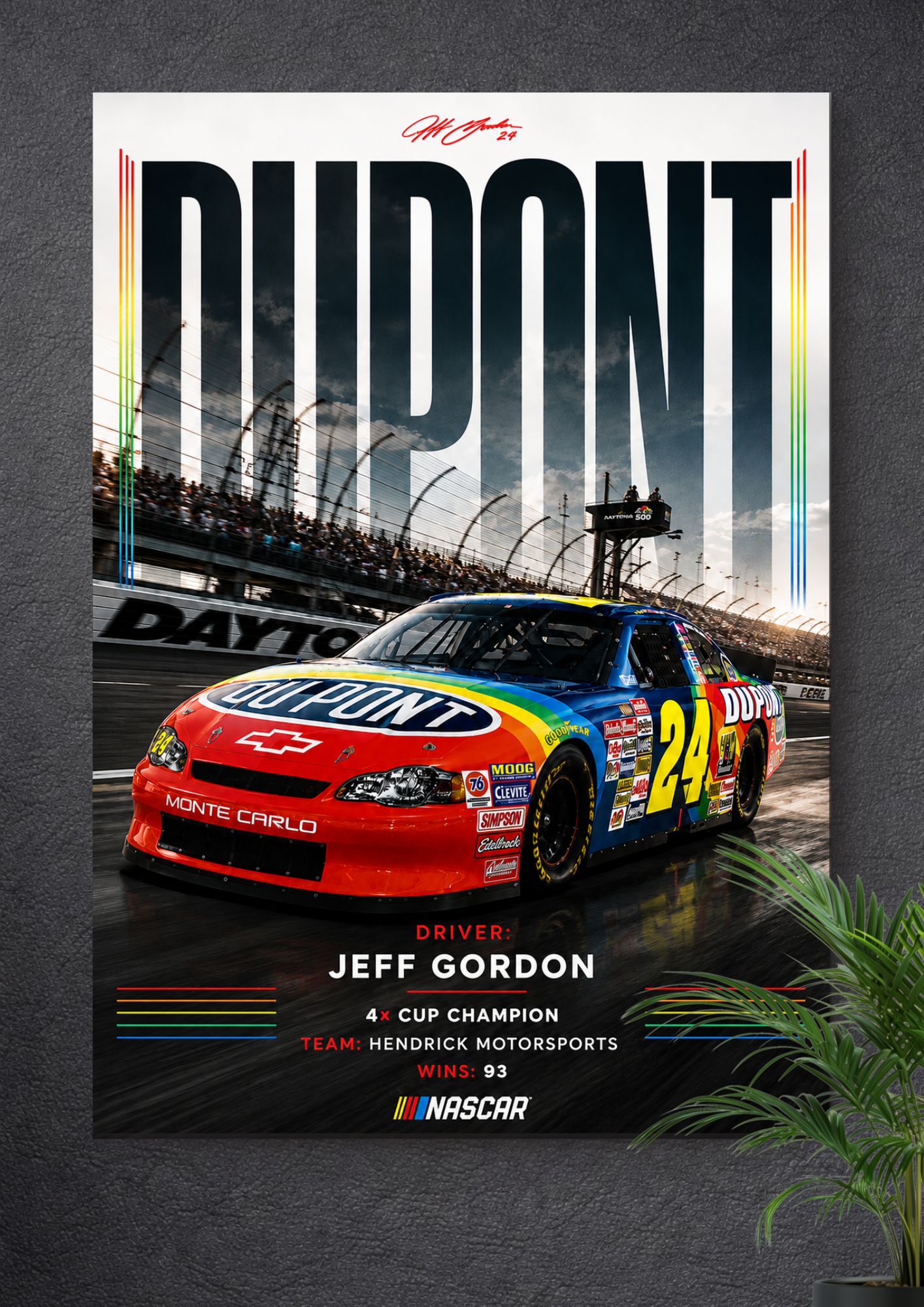 DUPONT CHEVROLET MONTE CARLO | NASCAR