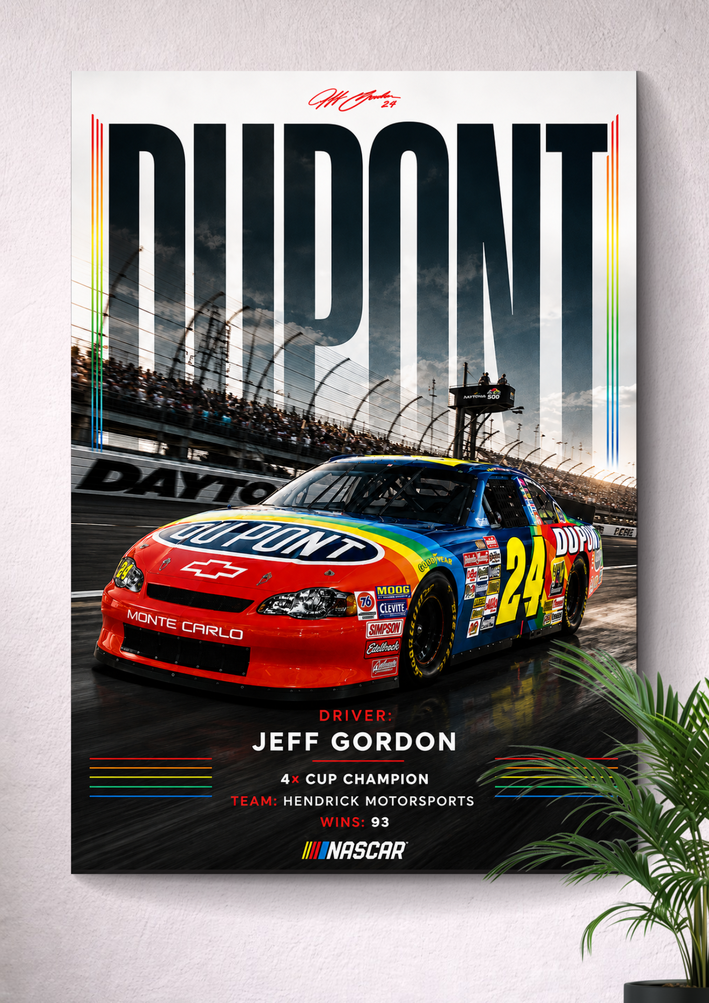 DUPONT CHEVROLET MONTE CARLO | NASCAR