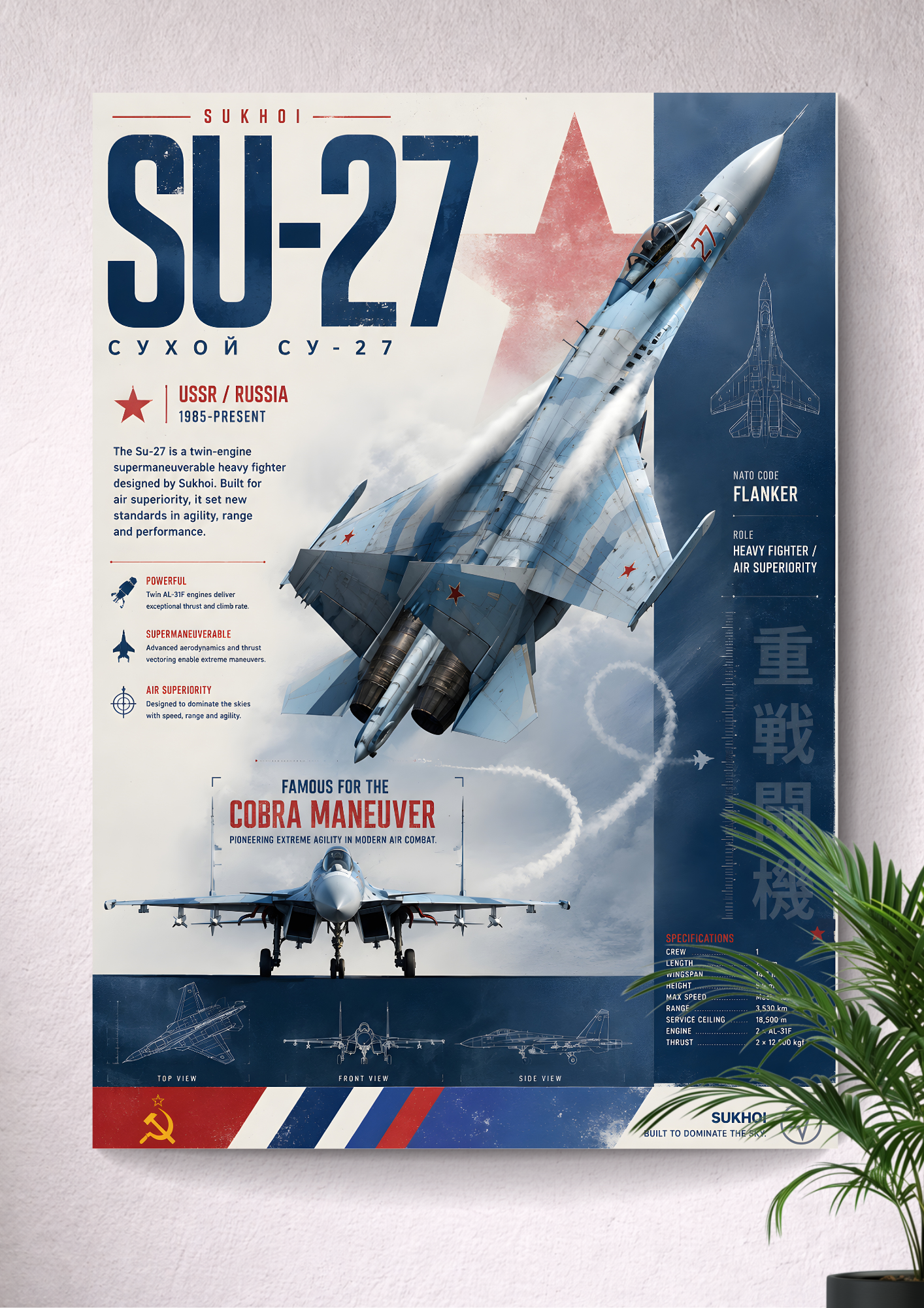 SU-27 FLANKER | FLANKER | DOMINANCE | AGILITY