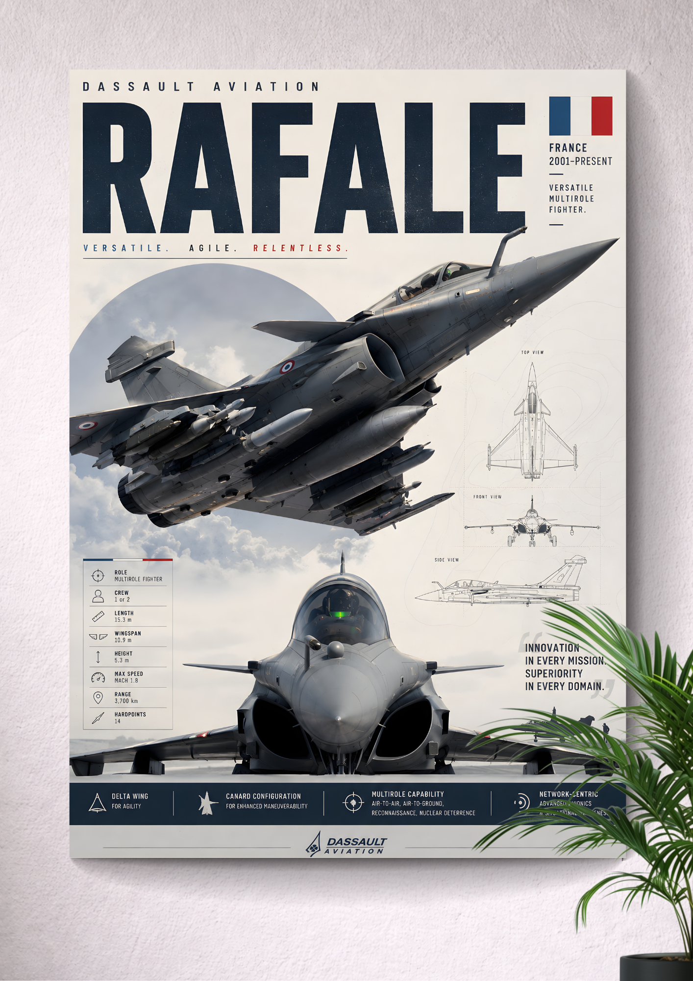 DASSAULT RAFALE | HUNTER | VANGUARD | THUNDER