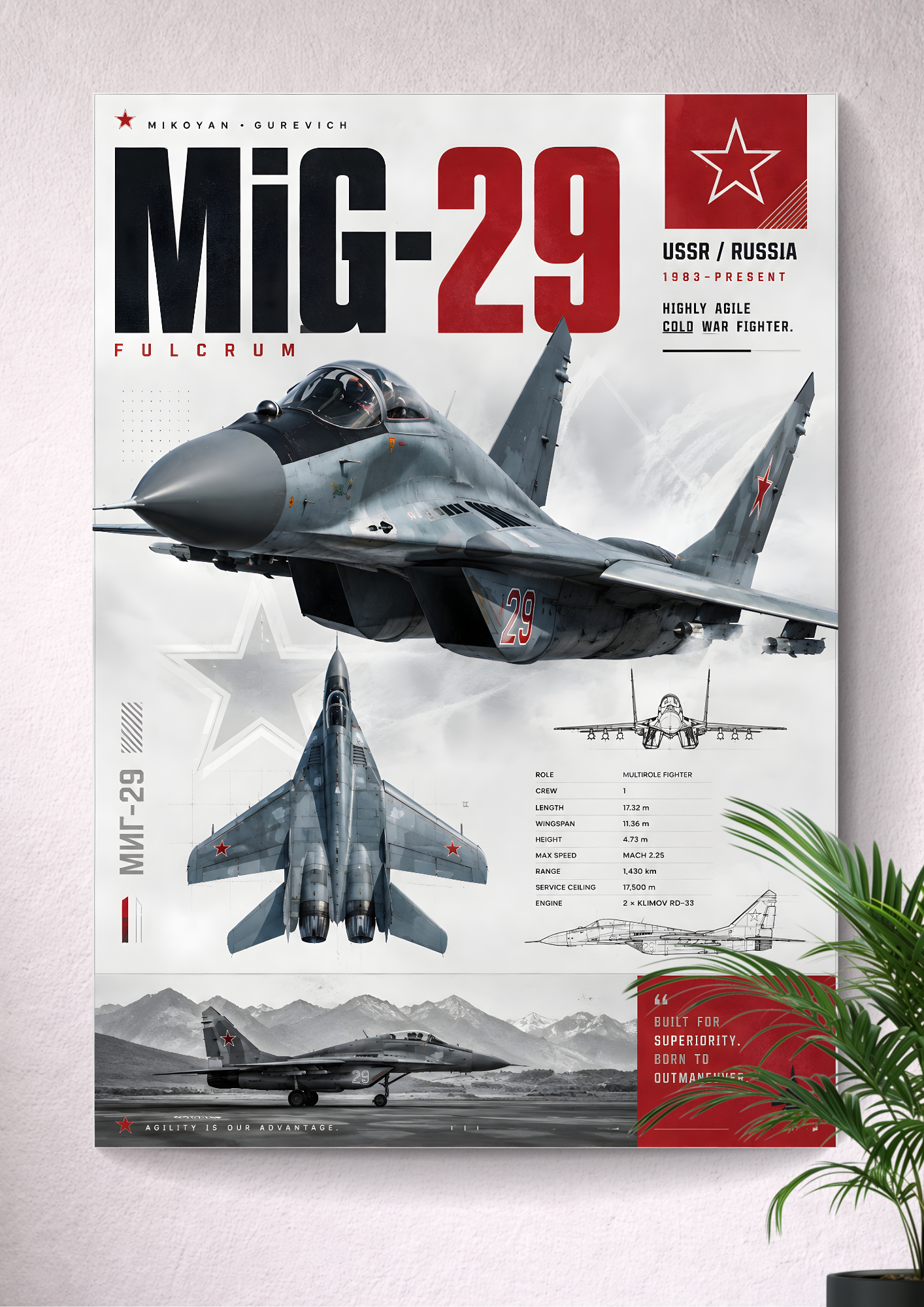MIG-29 FULCRUM | VORTEX | INTERCEPTOR | PHANTOM